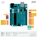 sklep_msalamon_ARD_UNO_R3_A000066_pinout