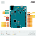 sklep_msalamon_ARD_LEONARDO_A000057_pinoutpng